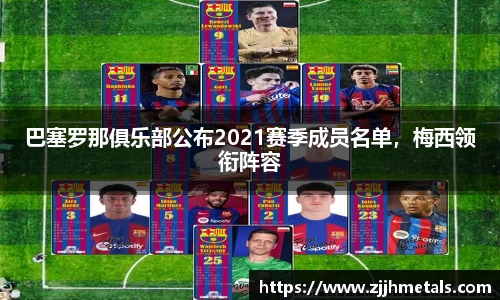 巴塞罗那俱乐部公布2021赛季成员名单，梅西领衔阵容