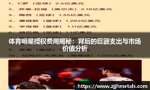 体育明星授权费用揭秘：背后的巨额支出与市场价值分析