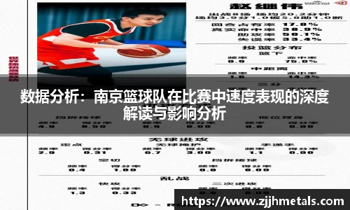 数据分析：南京篮球队在比赛中速度表现的深度解读与影响分析