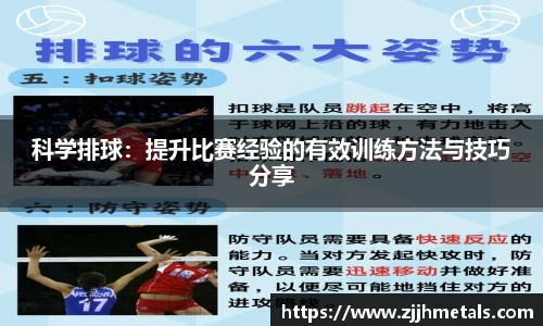 科学排球：提升比赛经验的有效训练方法与技巧分享