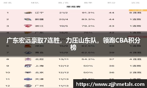 球速体育welcome