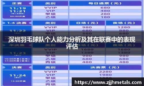 深圳羽毛球队个人能力分析及其在联赛中的表现评估