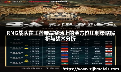 RNG战队在王者荣耀赛场上的全方位压制策略解析与战术分析