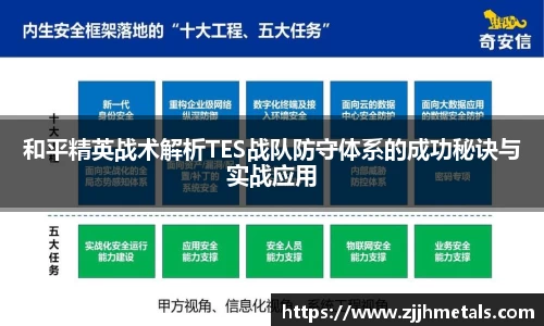 和平精英战术解析TES战队防守体系的成功秘诀与实战应用