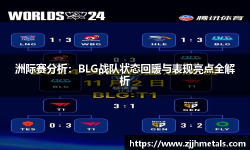 洲际赛分析：BLG战队状态回暖与表现亮点全解析
