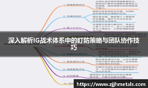 深入解析IG战术体系中的盯防策略与团队协作技巧