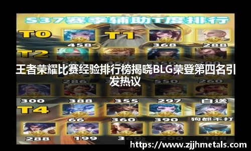 王者荣耀比赛经验排行榜揭晓BLG荣登第四名引发热议